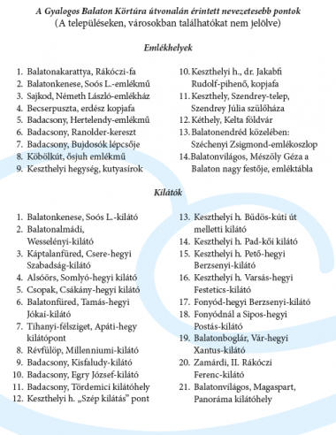 A Gyalogos Balaton Körtúra igazolófüzet 2021. évi 4. kiadásának egy részlete A Gyalogos Balaton Körtúra igazolófüzet 2021. évi 4. kiadásának egy részlete