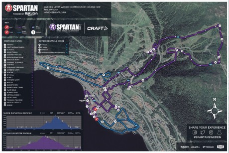 Egy kör a pályán, 8 km, 600 m szint és 25 akadály.