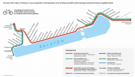 Térképen a 2024-es előszezoni északi parti vonatok
