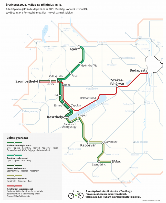 Nyugat-Dunántúl előszezoni vonatai, 2023-ban