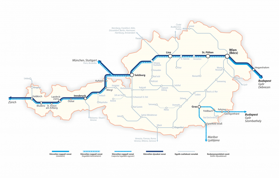 Ausztria vasúthálózati térképe