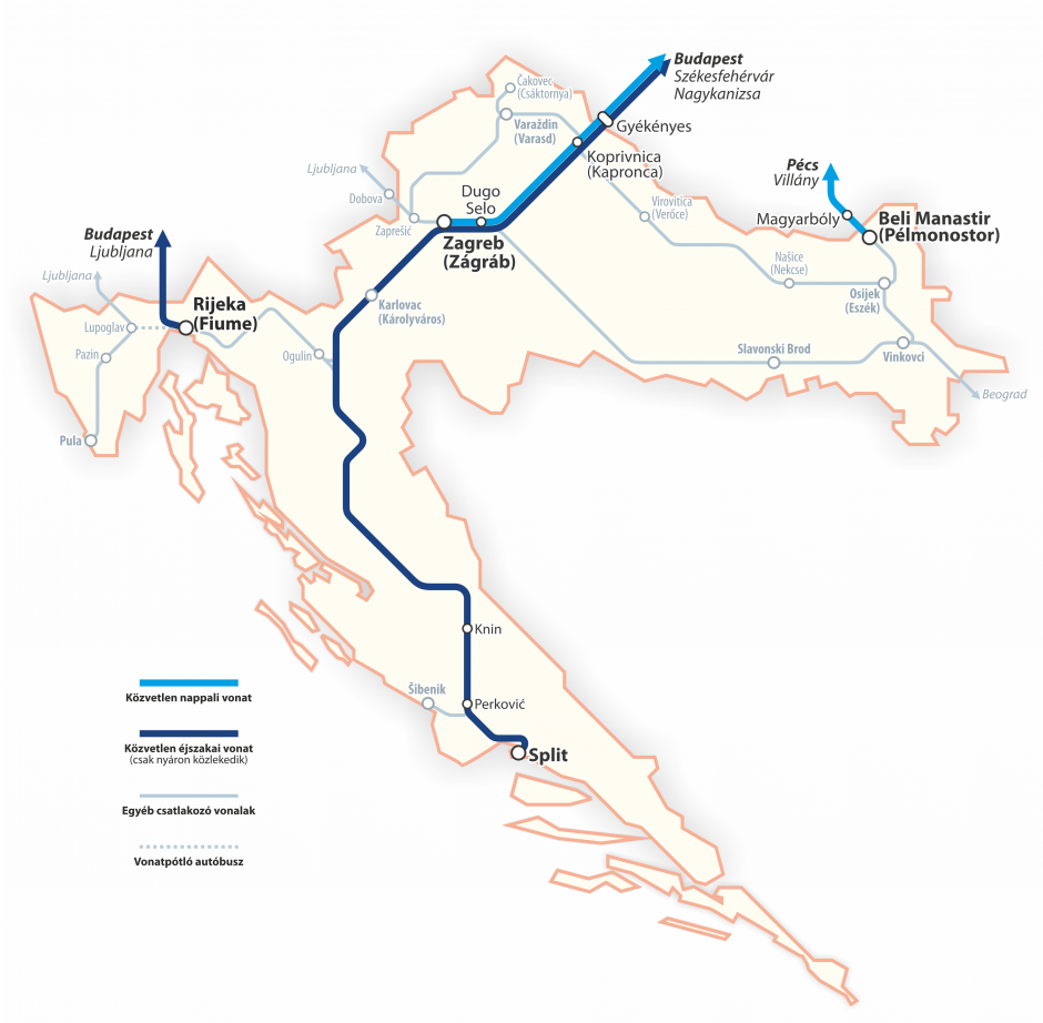 Horvátország vasúti térképe - nyár