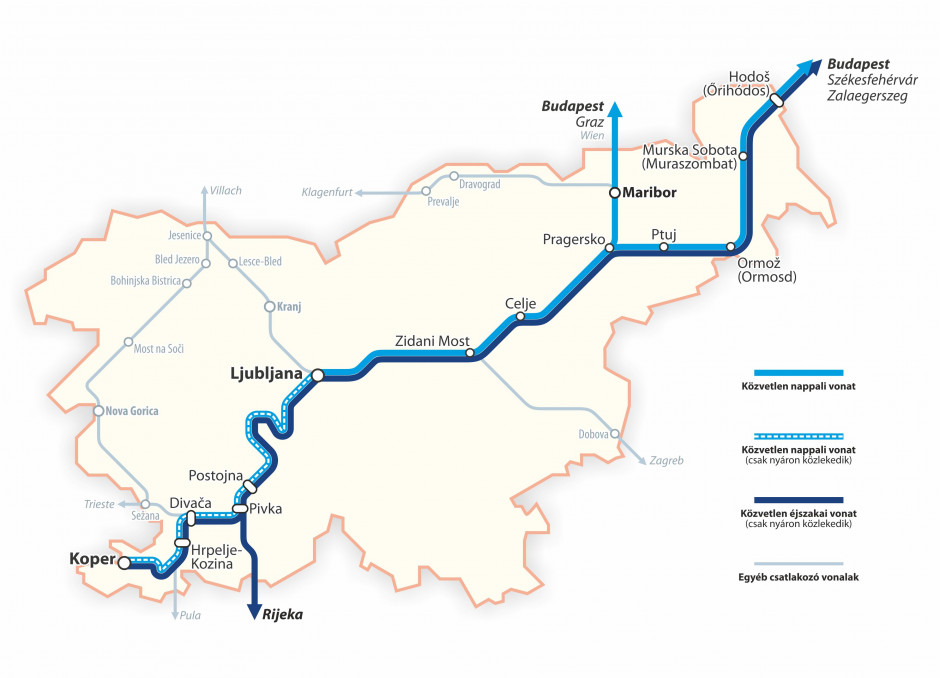 Szlovénia vasúthálózati térképe - nyár